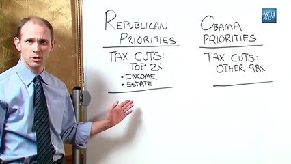 White House White Board: Tax Cuts, Unemployment Insurance & Jobs