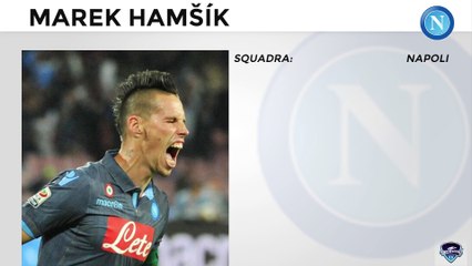 Miglior Giocatore - Trentaquattresima Giornata Serie A 2014/15
