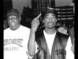 2Pac feat. Notorious B.I.G - Never Ends (CrukstarZ Remix)