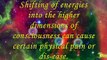 5th Dimensional Shift of Consciousness