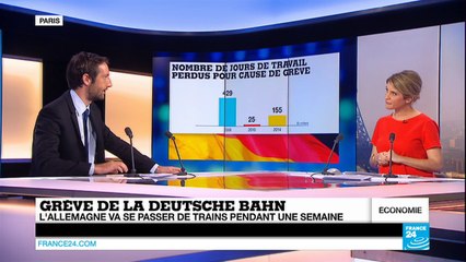 Les Allemands sont-ils en passe de devenir les champions de la grève ?
