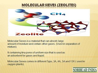 Molecular Sieve for PSA Plant