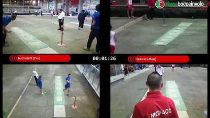 Coppa Europa 2015 - La Perosina Vs C.B. du Rocher (Monanco) - Tiri Progressivi