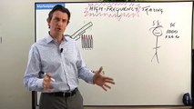 High-Frequency Trading:- Corporate super computers cornering share markets