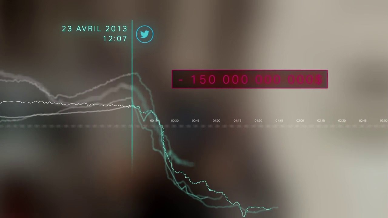 Système financier - Arnaque à la nano seconde (2/2)
