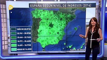 Estudio AIS sobre los ingresos de las familias españolas