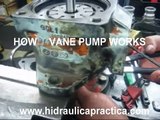 Hydraulics_how a vane pump works