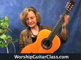 Stringing A Classical Guitar