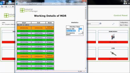 IDM - Industrial data manager