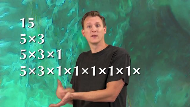 Math Antics - Simplifying Fractions