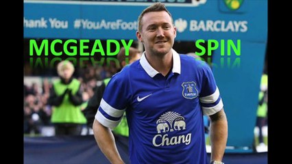 Skill Tutorial | McGeady Spin | Youngsterz Football