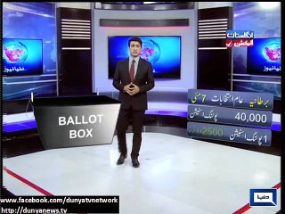 Download Video: Dunya News - UK elections: 40,000 polling stations made for elections