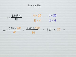 How to calculate Sample Size