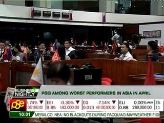 PSEi among worst performers in Asia in April