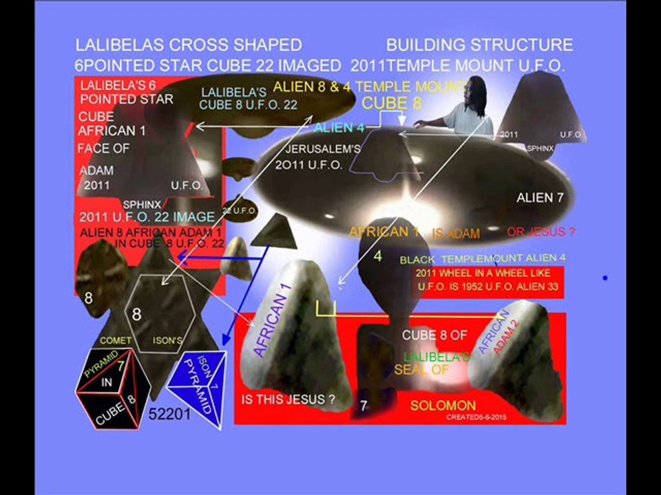 2011- U.F.O. OVER JERUSALEM  APPEARS IN AN ETHIOPIAN6POINTED STAR CUBE