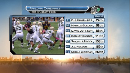 NFC West 2015 NFL Draft rankings