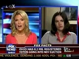 Megyn Kelly Owns ACORN Ohio Voter Fraud Specialist