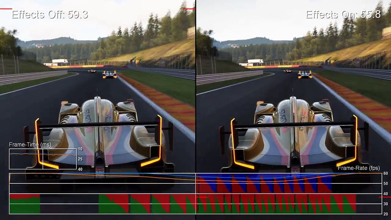 Project Cars PS4 Post-Effects OnOff Frame-Rate Test