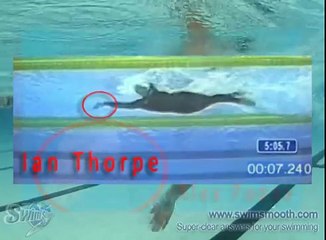 Swimming Technique: Jodie Swallow World Triathlon Champion