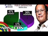 How Mamasapano incident affected PNoy's ratings?