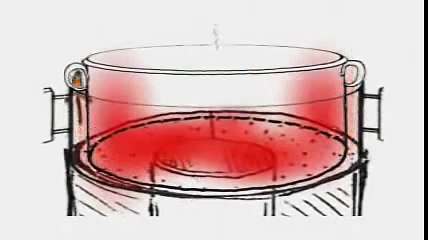 How to build a Rocket Stove