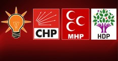 7 Şirketin Seçim Anketinde Muhalefeti Yıkan Sonuçlar