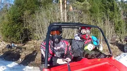 Polaris RZR 170 ATV by Polaris India