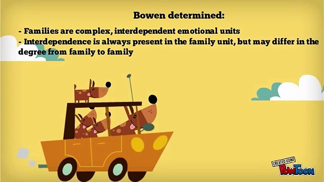 The Family Systems Theory- JCHS NSG 510