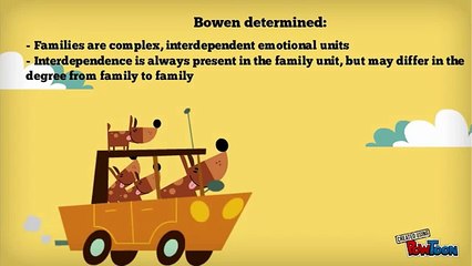 The Family Systems Theory- JCHS NSG 510