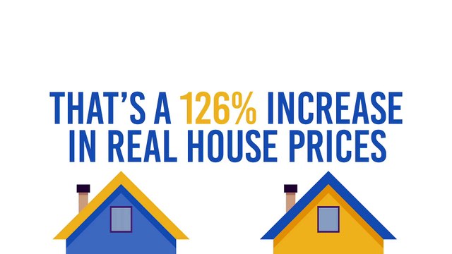 Flying Homes - UK House Prices