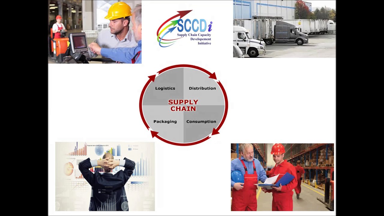 *Do you believe that CWP fulfils the skill gap that the industry is facing in fresh graduates in warehousing?