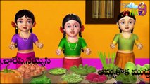 Aakesi Pappesi Telugu Nursery Rhyme for Children with Lyrics