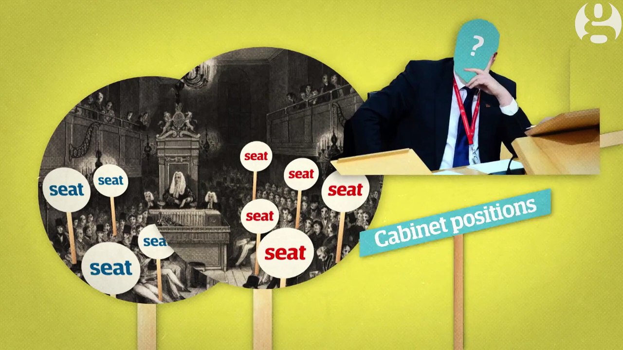 The UK election 2015 explained for non-Brits _ General election 2015