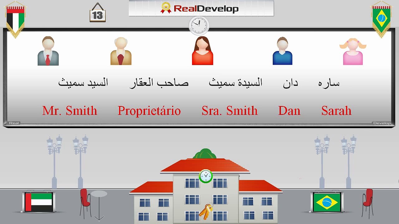 aprender árabe facil 13 aprender árabe sozinho