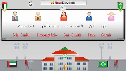 aprender árabe facil 13 aprender árabe sozinho