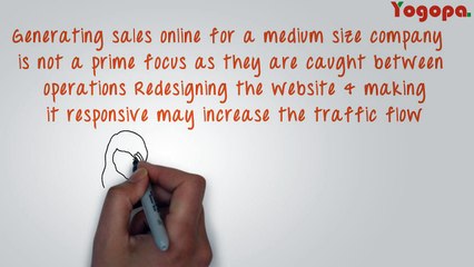 Boost up Your Website with Increase Traffic