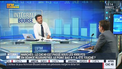 Les tendances sur les marchés: Aymeric Diday – 07/05
