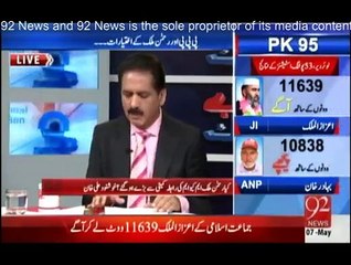 Bebaak on 92 News - 7th May 2015