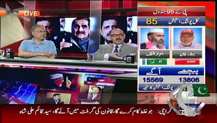 Capital Talk – 7th May 2015
