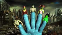 Hulk Cartoon Finger Family Rhymes for Children | Finger Family Nursery Rhymes Hulk 2d Animated