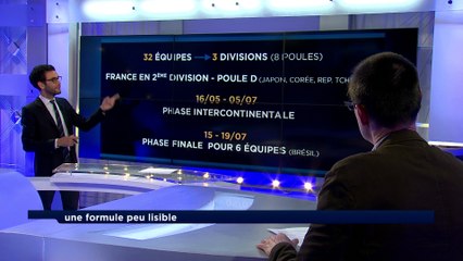 Le volley-ball monte au filet avec sa Ligue Mondiale