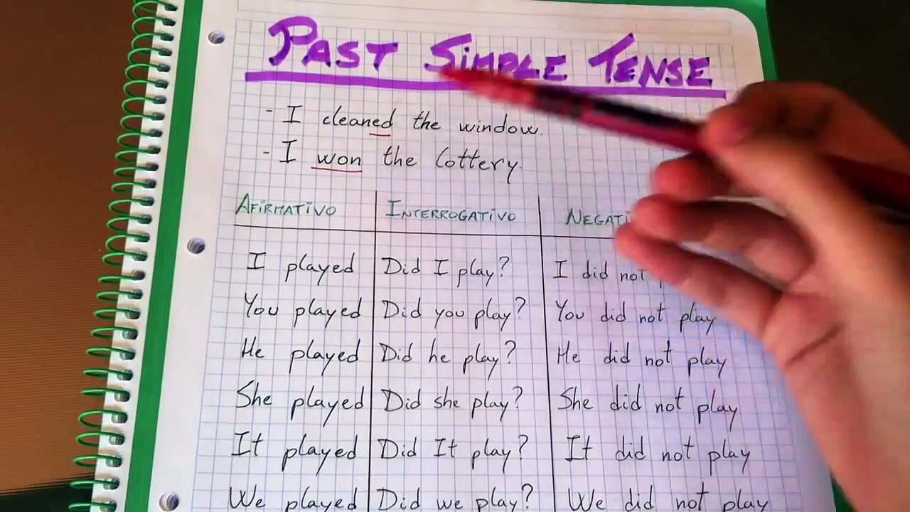 Aprender inglés: conjugar el pasado simple en ingles - cómo conjugar los verbos en inglés