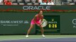 Simona Halep vs Jelena Jankovic FINAL Funny Moment HD INDIAN WELLS 2015