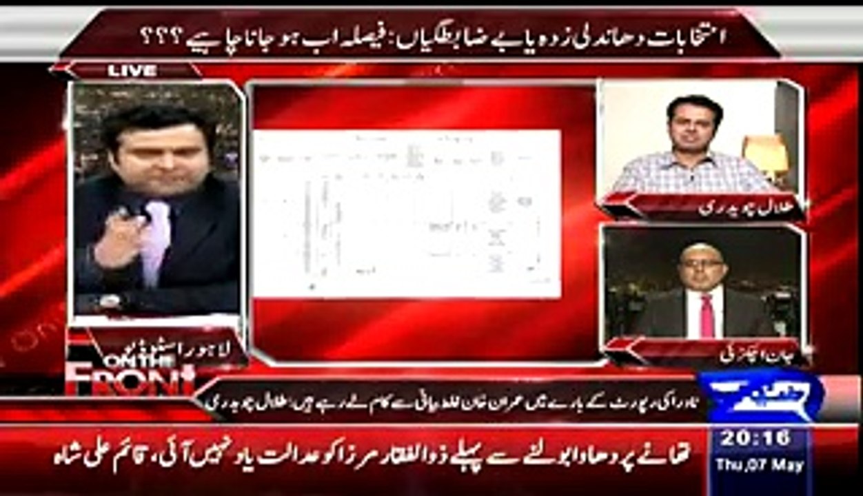 Extra Ballet Papers Chapwanay Kay Liye Urdu Bazaar Kay Logon Ki Baat Adalat Main Nahi Hui.. Talal Chaudhary