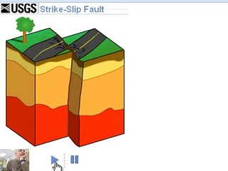 Structural Geology (2/2)