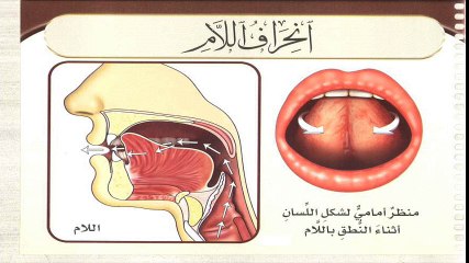 Tajweed Urdu Session 07