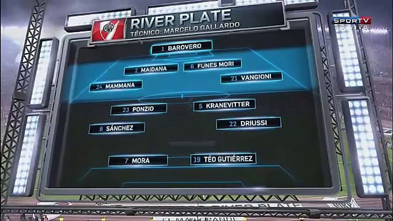 River Plate vs Boca Juniors 1-0, All Goals & Full Highlights, Copa Libertadores, Octavos de final Ida, 7-05-2015
