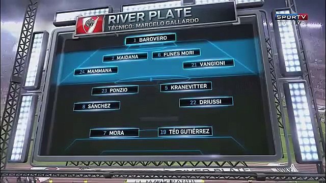 River Plate vs Boca Juniors 1-0, All Goals & Full Highlights, Copa Libertadores, Octavos de final Ida, 7-05-2015