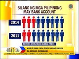 More Filipinos saving money in banks, study says