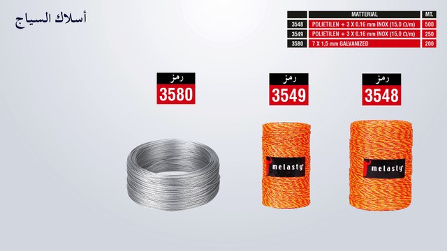 مجموعة اللوحة الشمسية لتوليد الكهرباء - ميلاستي